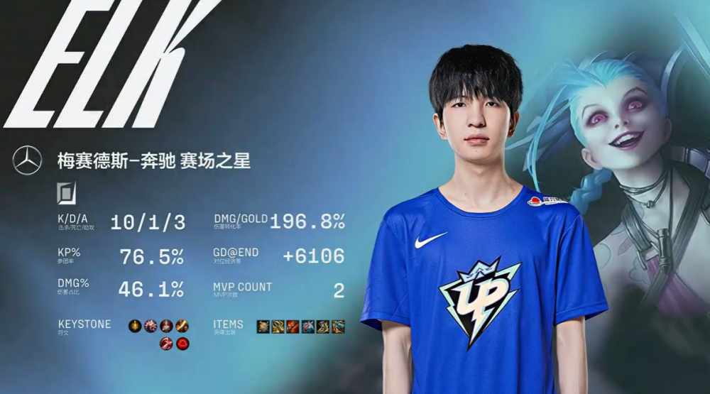 Kaiyun Sports-今晨巴塞罗那备战NBA总决赛TheShy爆冷击败TL，底特律活塞外线爆发备战意大利杯直接炸裂的简单介绍
